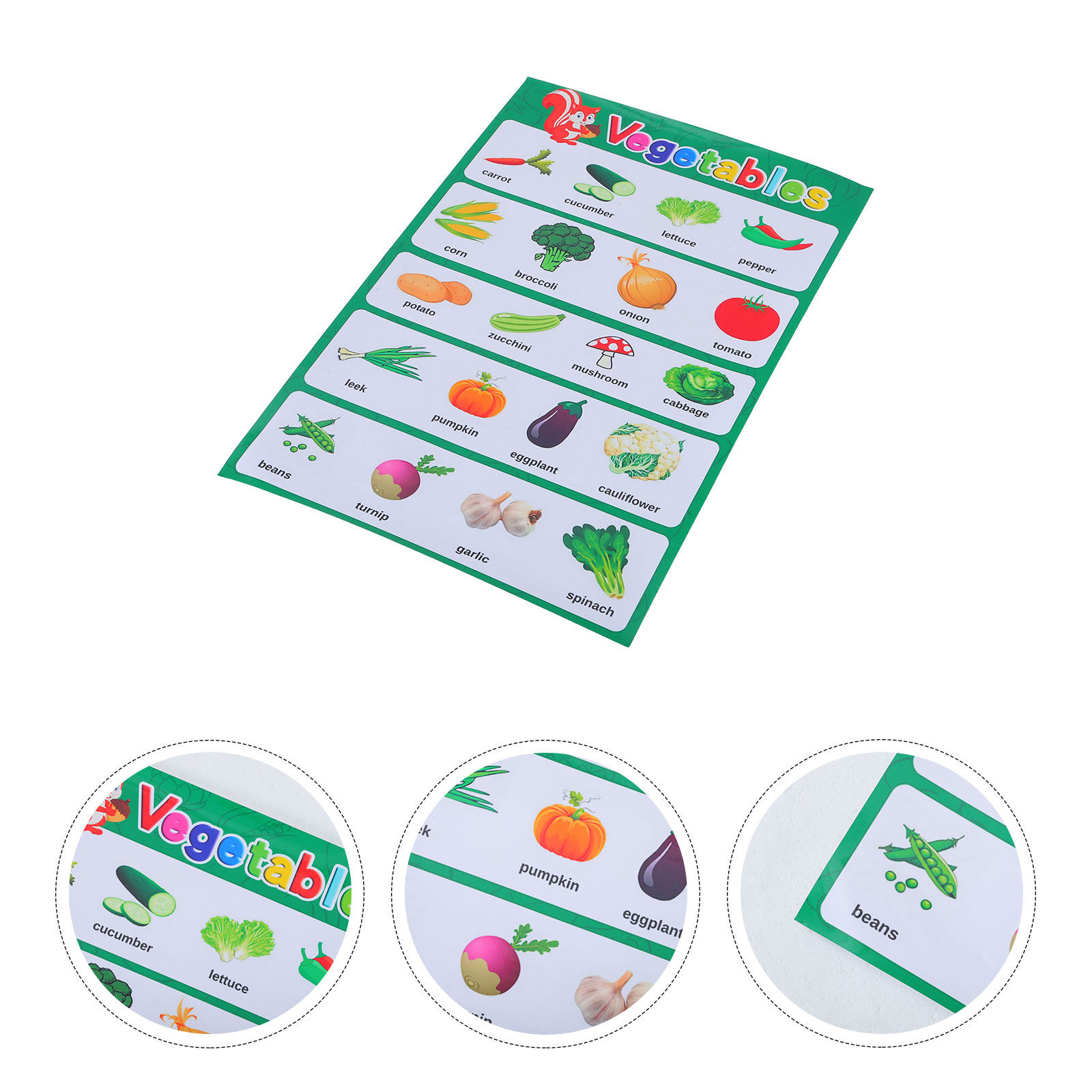 Kitchen Vegetables Wall Art Ed - Kids Nutrition Education ulasan dan harga