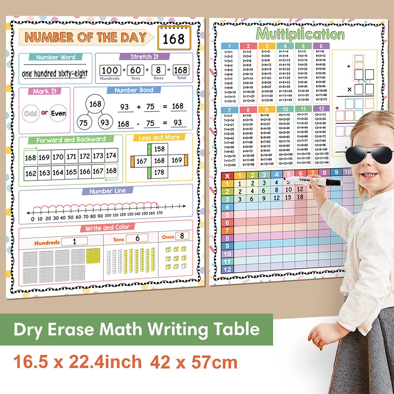 Maths Posters Kid Educational  - Kids Education Table ulasan dan harga