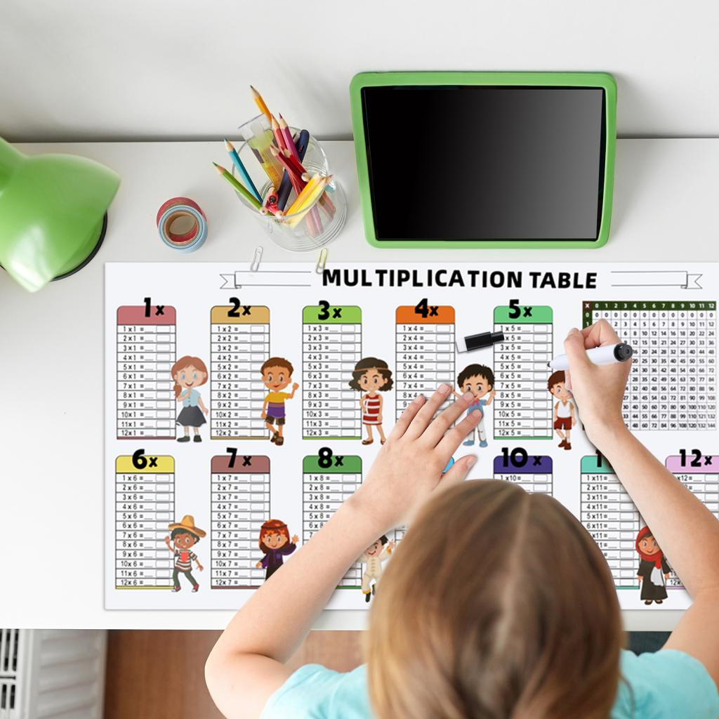 Maths Posters Kid Educational  - Kids Education Table ulasan dan harga
