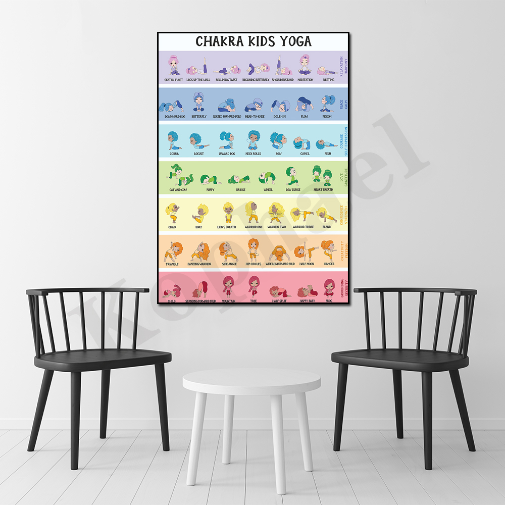 Chakra Yoga Poses for Kids Sch - Kids Yoga Education ulasan dan harga