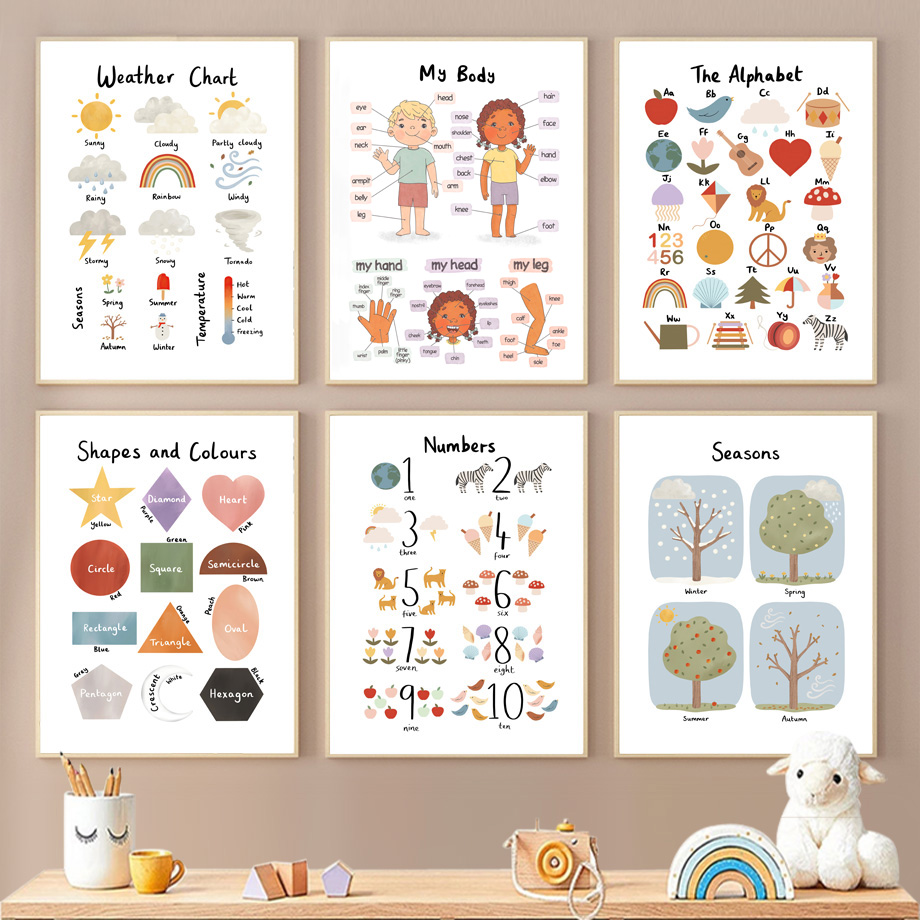 Seasons Shapes Colors Body Num - Kids Education Yes ulasan dan harga