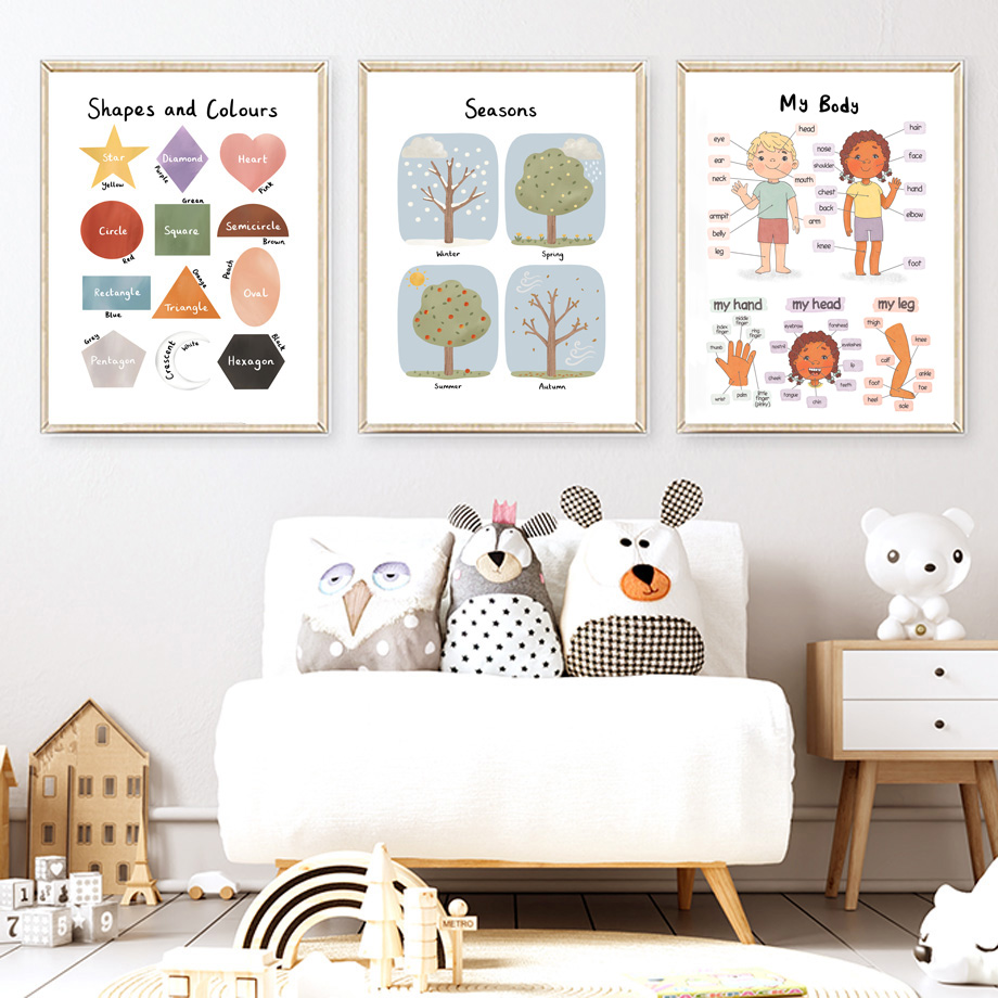 Seasons Shapes Colors Body Num - Kids Education Yes ulasan dan harga