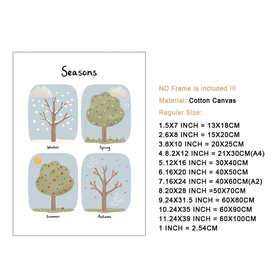 Seasons Shapes Colors Body Num - Kids Education Yes ulasan dan harga