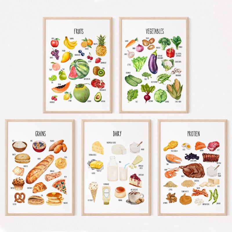 Kids Food Groups Educational P - Kids Education Yes ulasan dan harga