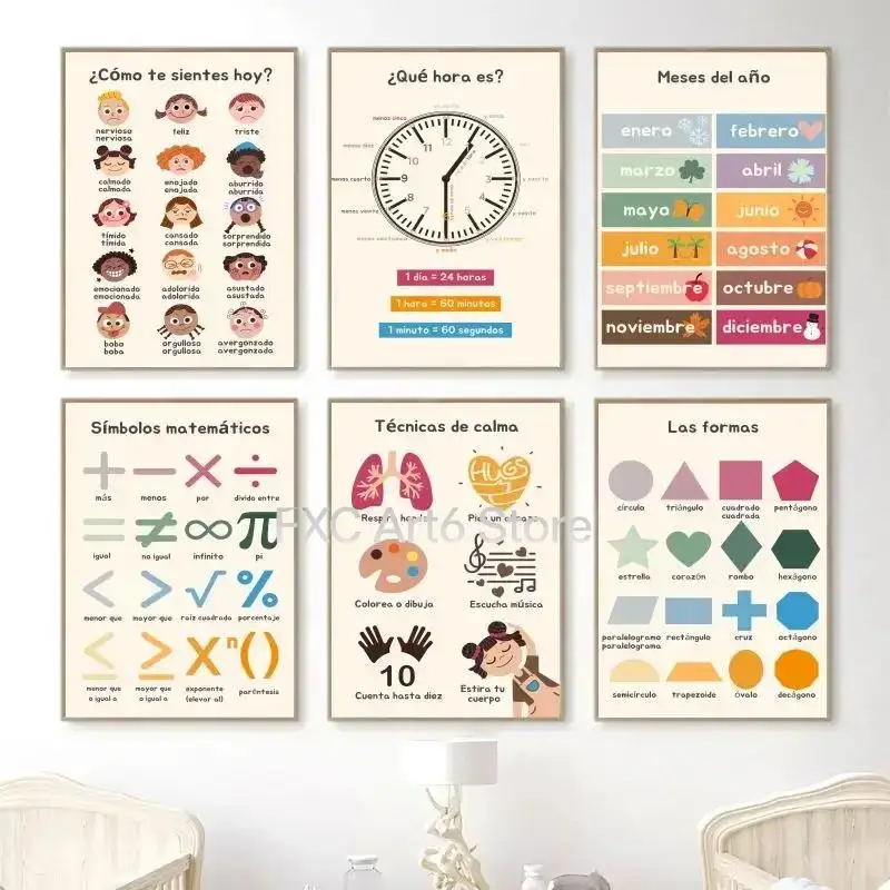 1PCS Frameless Boho Wall Art N - Kids Educational - Alphabet Numbers & More ulasan dan harga