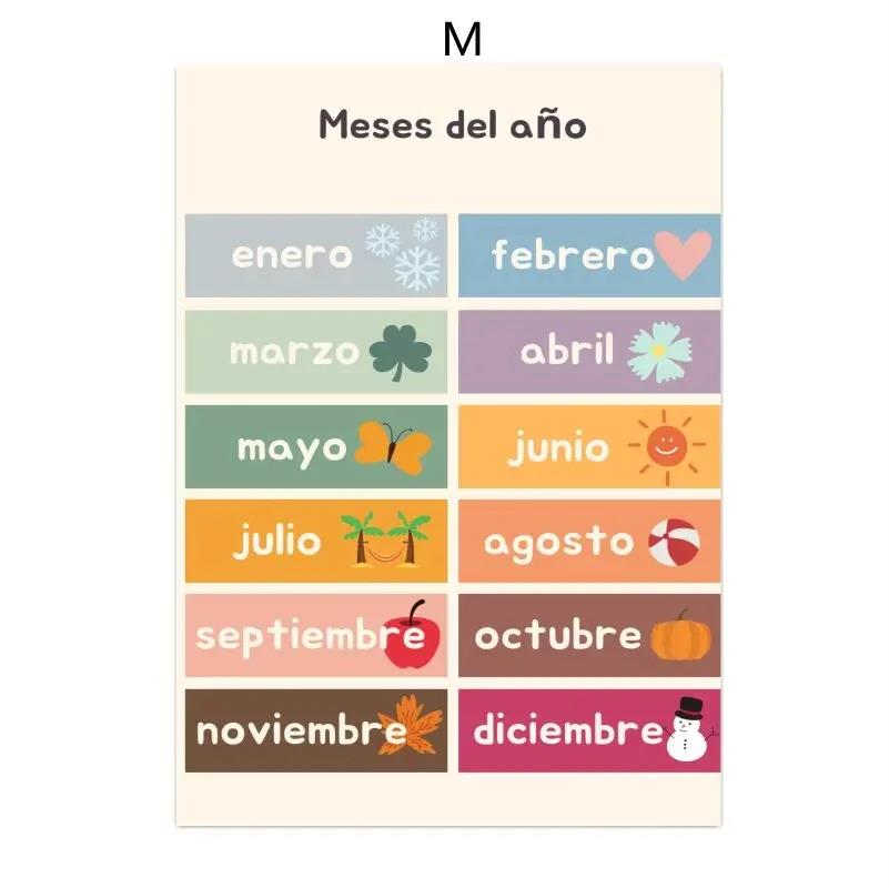 1PCS Frameless Boho Wall Art N - Kids Educational - Alphabet Numbers & More ulasan dan harga
