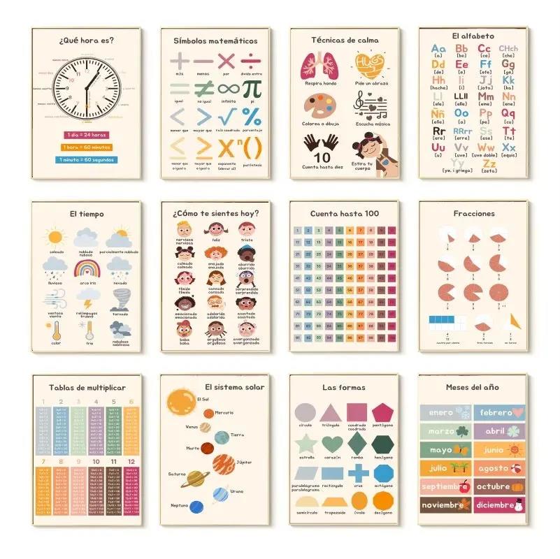 1PCS Frameless Boho Wall Art N - Kids Educational - Alphabet Numbers & More ulasan dan harga