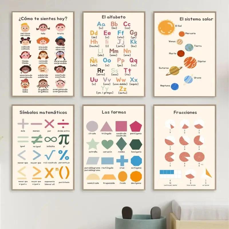 1PCS Frameless Boho Wall Art N - Kids Educational - Alphabet Numbers & More ulasan dan harga