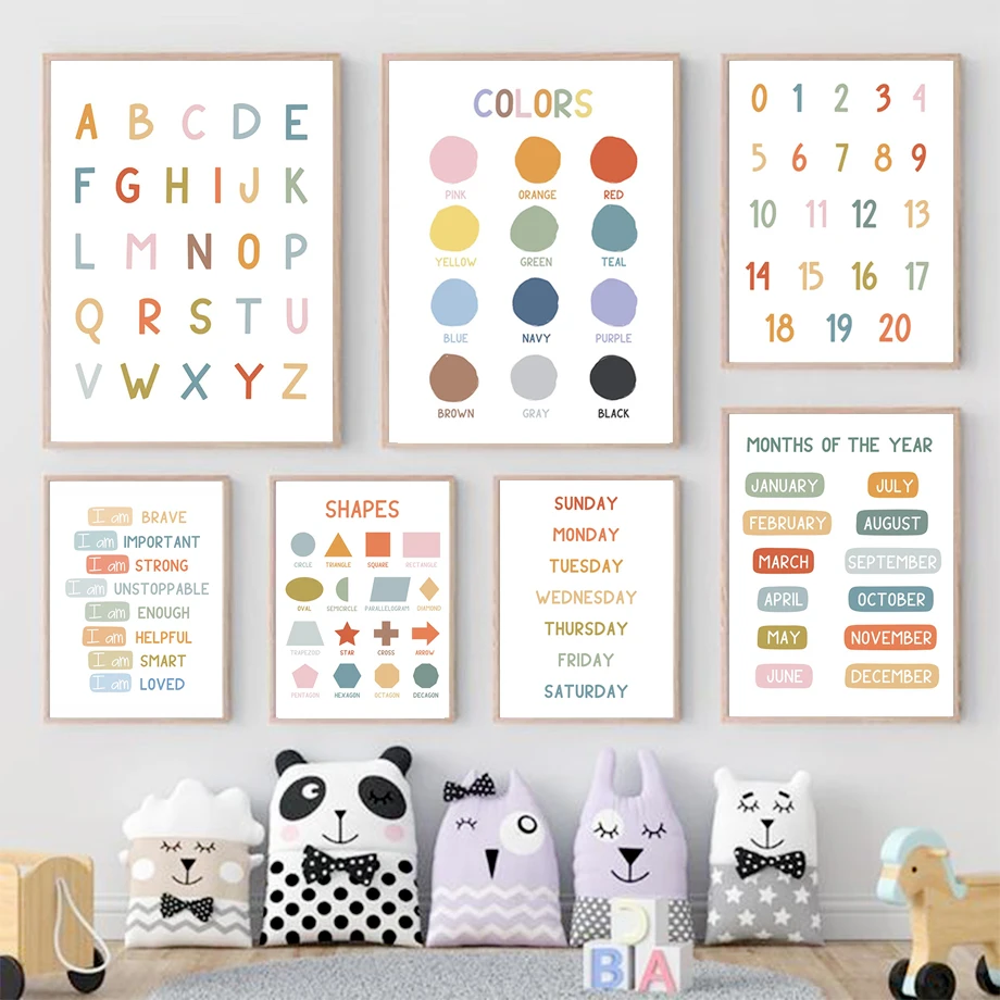 English Education Poster Alpha - Kids Educational - Alphabet Numbers & More ulasan dan harga