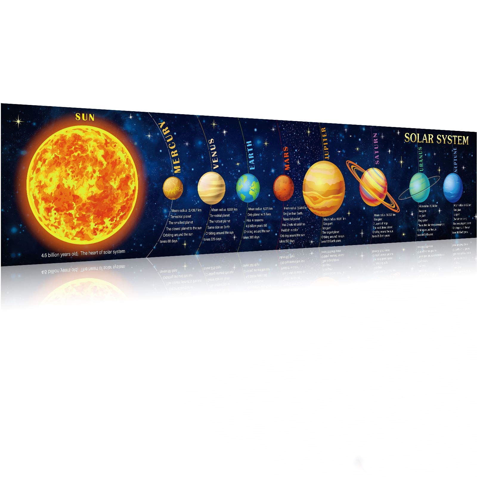 Solar System Banner Educationa - Background For Kids Education ulasan dan harga