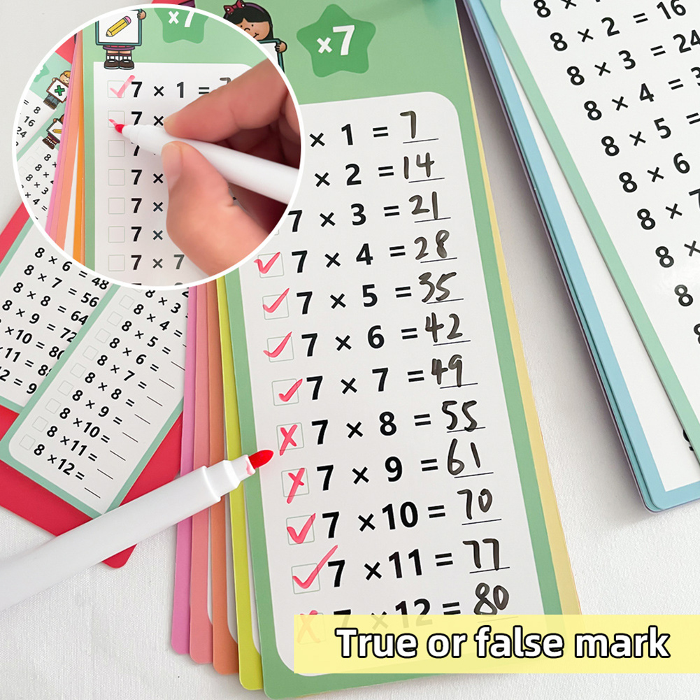 0-12 Multiplication Charts, Ti - Kids Education Table ulasan dan harga