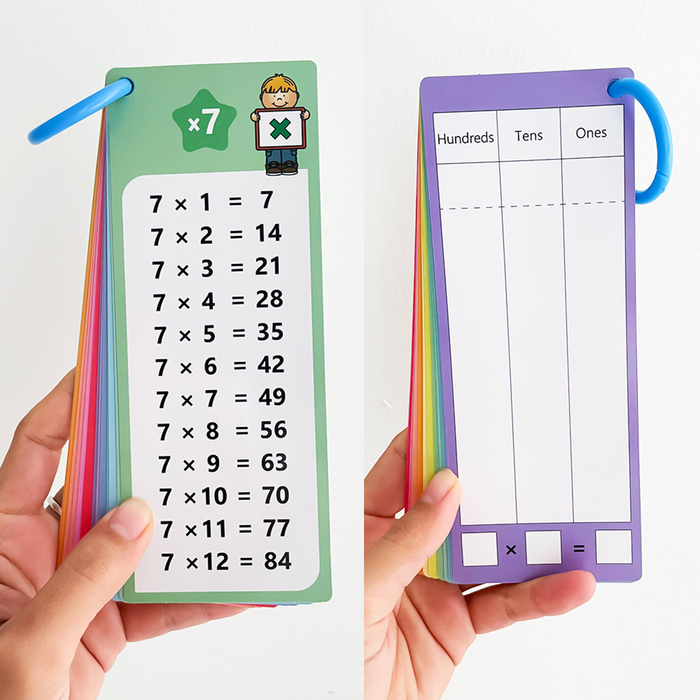 0-12 Multiplication Charts, Ti - Kids Education Table ulasan dan harga