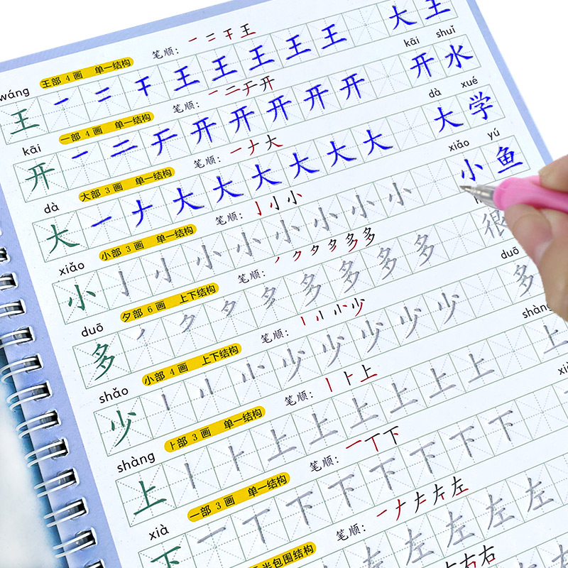 The Copybook Kids Book Learnin - Kids Education Books ulasan dan harga